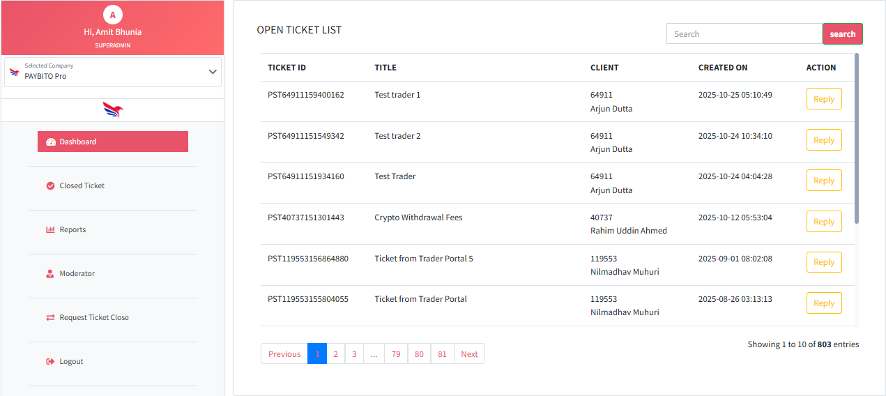 Support Admin Dashboard