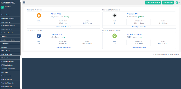 Exchange admin dashboard