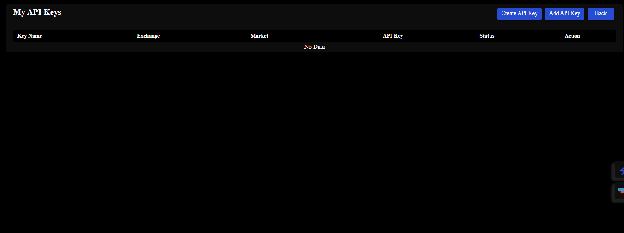 API key management