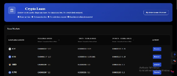 Crypto loans markets screen