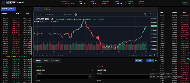 Futures trading terminal