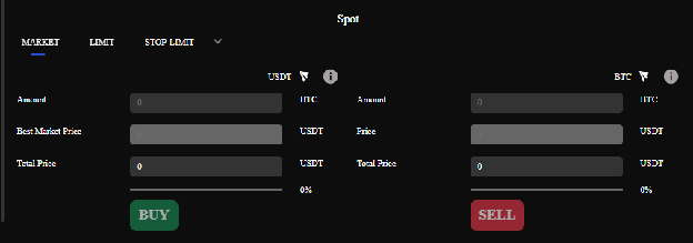 Order entry panel