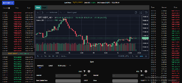 Spot trading pair selection